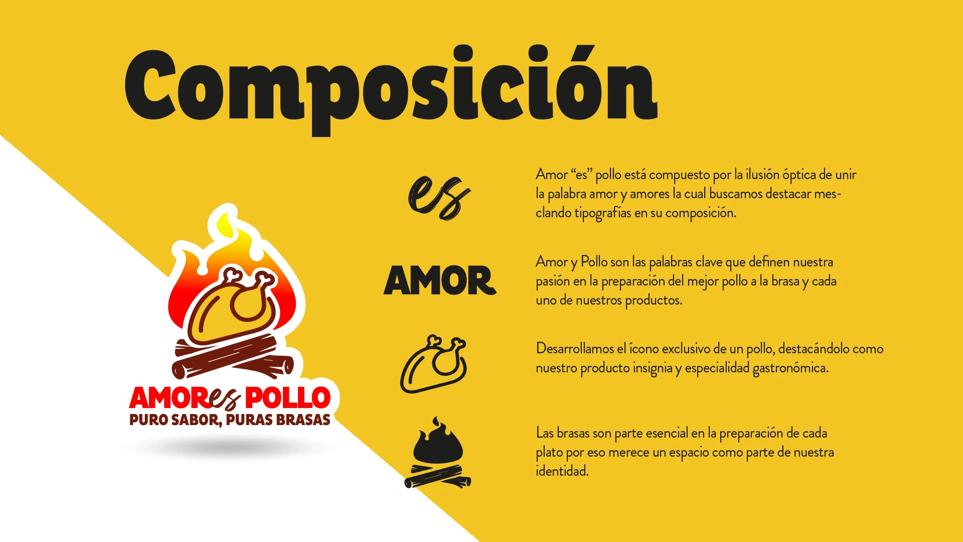 Imagen proyecto amores pollo