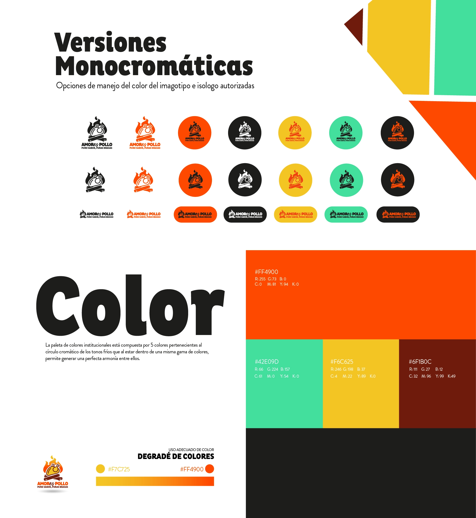 Imagen proyecto amores pollo