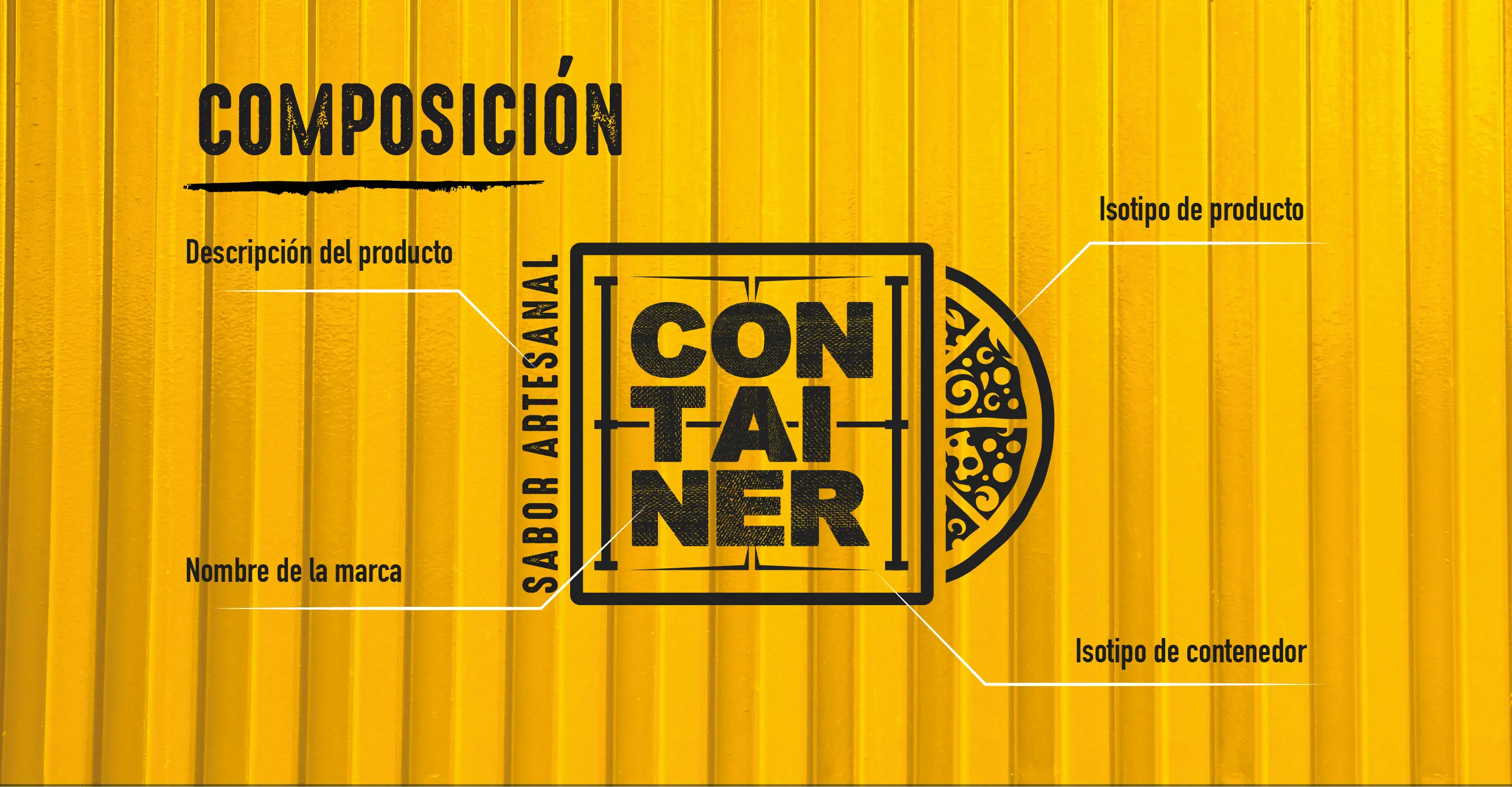 Imagen proyecto Container Pizza